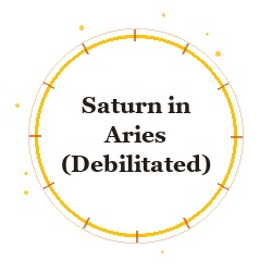 Saturn in Aries (Debilitated)